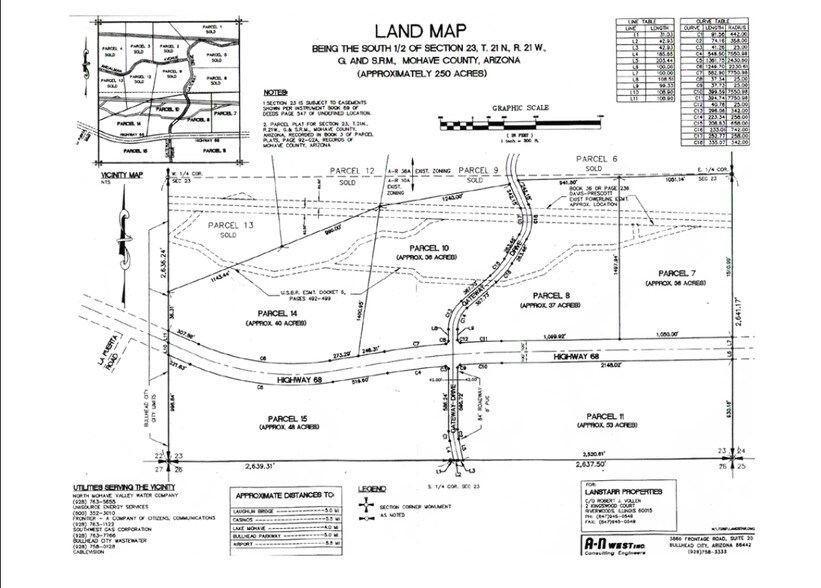 More Photos Of Hwy 68, Bullhead City Land For Sale