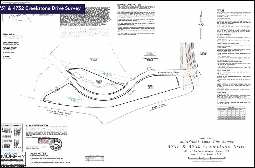 More Photos Of , Durham Land For Sale