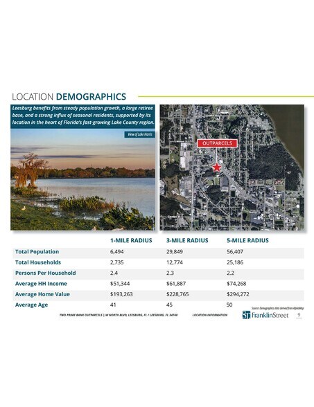 More Photos Of , Leesburg Land For Sale