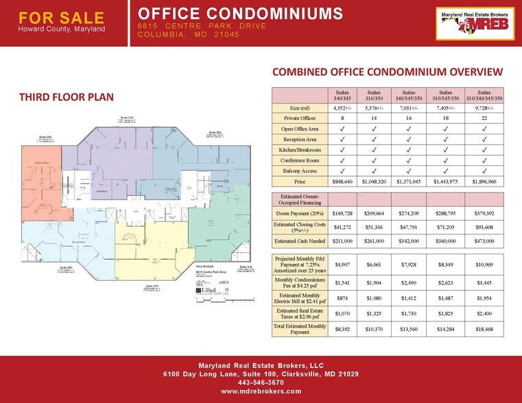 More Photos Of 8815 Centre Park Dr, Columbia Medical For Lease