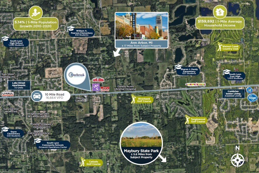 More Photos Of 57156 10 Mile Rd, South Lyon Daycare Center For Sale