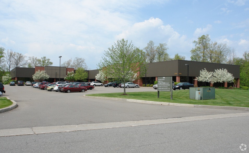 Primary Photo Of 590 Fishers Station Dr, Victor Office For Sale