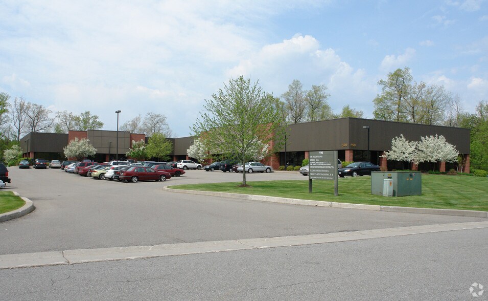 More Photos Of 590 Fishers Station Dr, Victor Medical For Lease