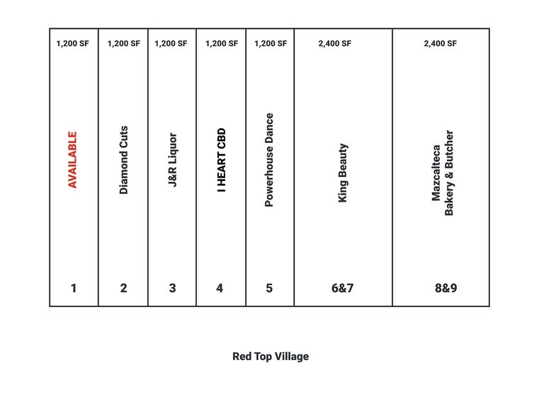Primary Photo Of 3874 Savannah Hwy, Charleston Unknown For Sale