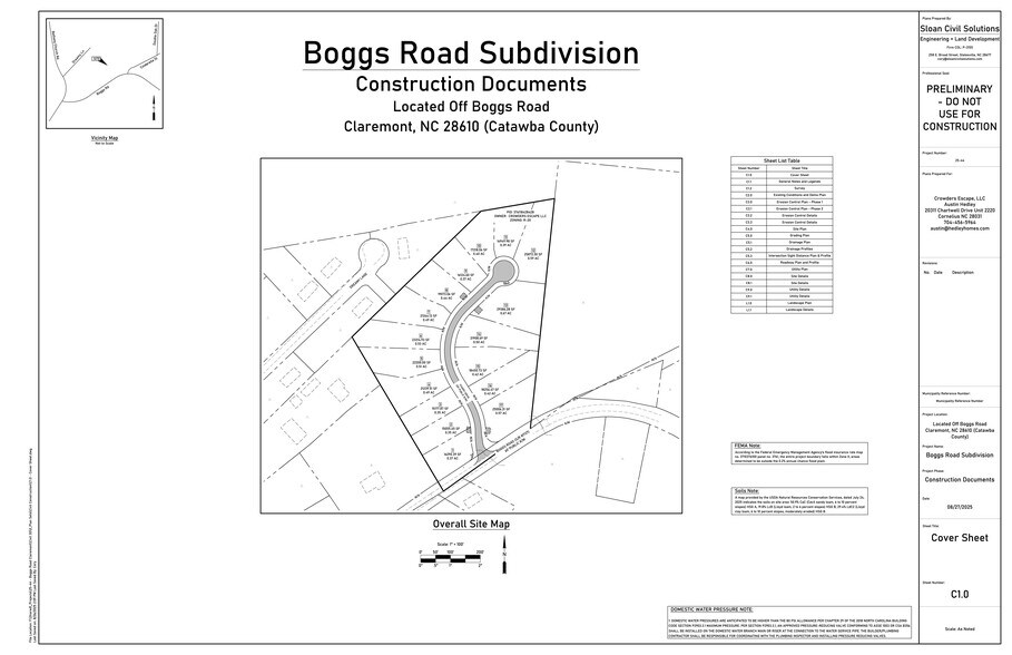 More Photos Of 1727 Boggs rd, Claremont Land For Sale