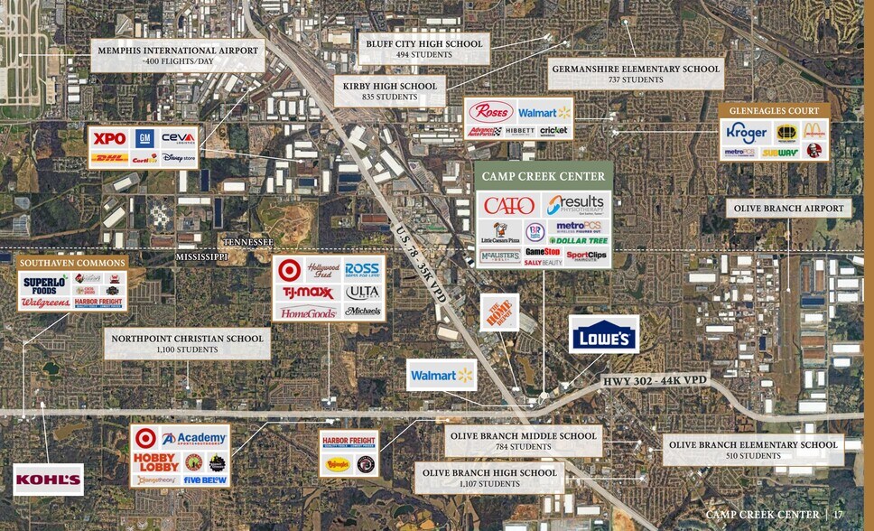 More Photos Of , Olive Branch General Retail For Sale