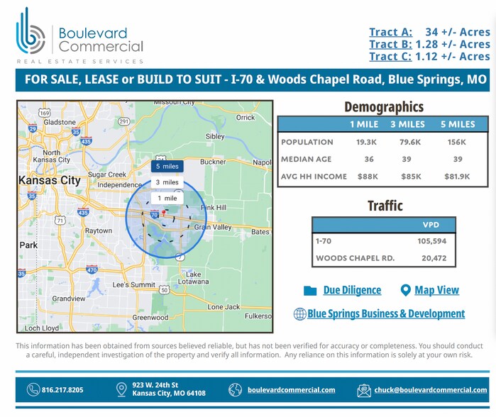 More Photos Of I-70 & Woods Chapel rd, Blue Springs Land For Sale