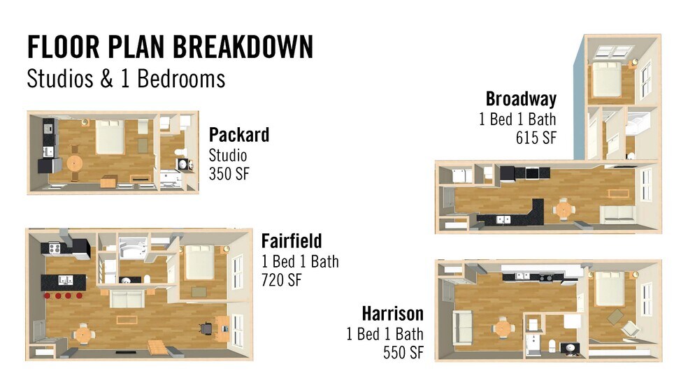 More Photos Of 2410 Fairfield Ave, Fort Wayne Religious Facility For Sale