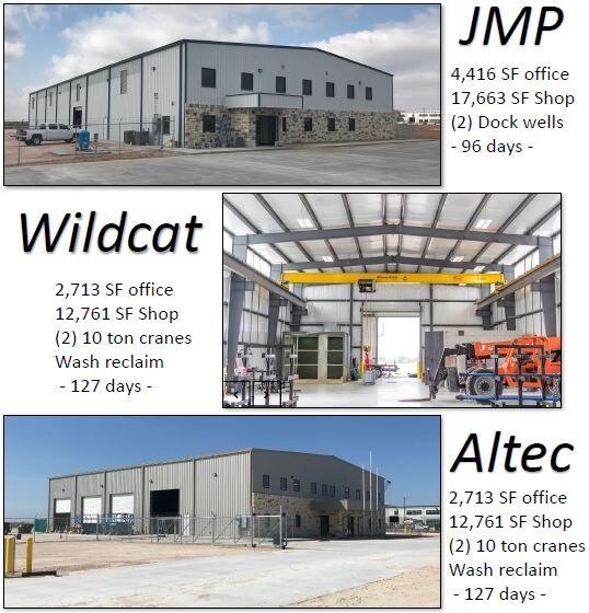 More Photos Of 12500 W Interstate 20, Odessa Land For Sale