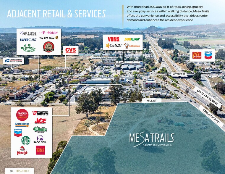 More Photos Of 222 S Frontage Rd, Nipomo Land For Sale