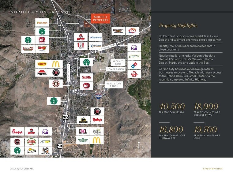 More Photos Of , Carson City Freestanding For Lease