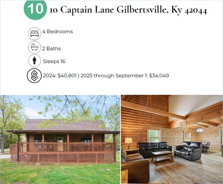 More Photos Of 81 Cabin Ln, Gilbertsville Apartments For Sale