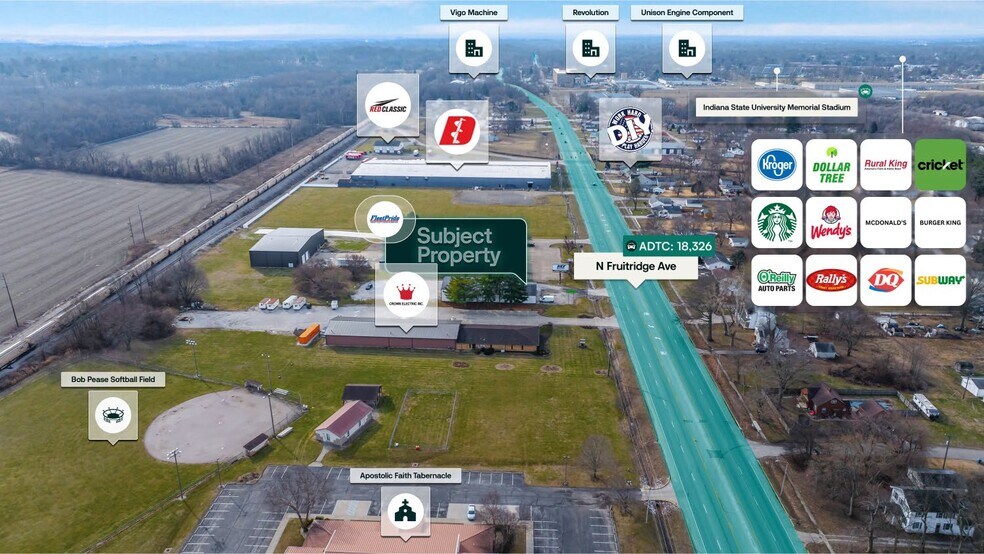 More Photos Of 1033 N Fruitridge Ave, Terre Haute Flex For Sale