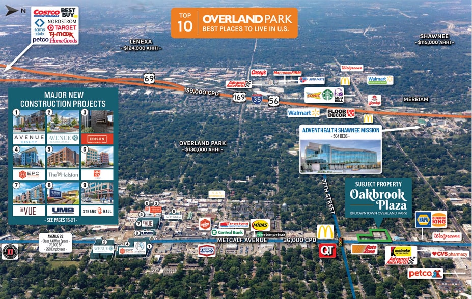 More Photos Of 7620 Metcalf Ave, Overland Park General Retail For Sale