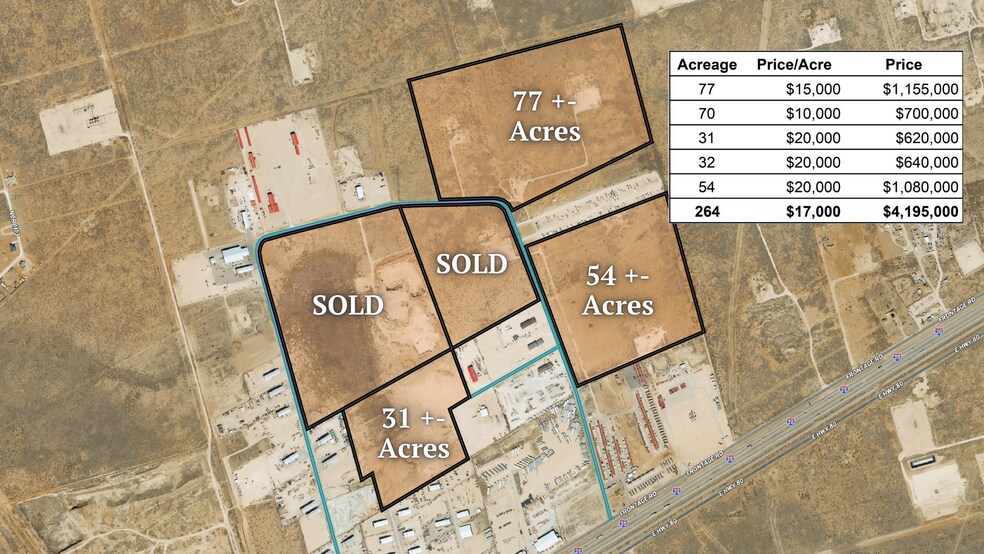 More Photos Of TBD NCR 1108, Midland Land For Sale
