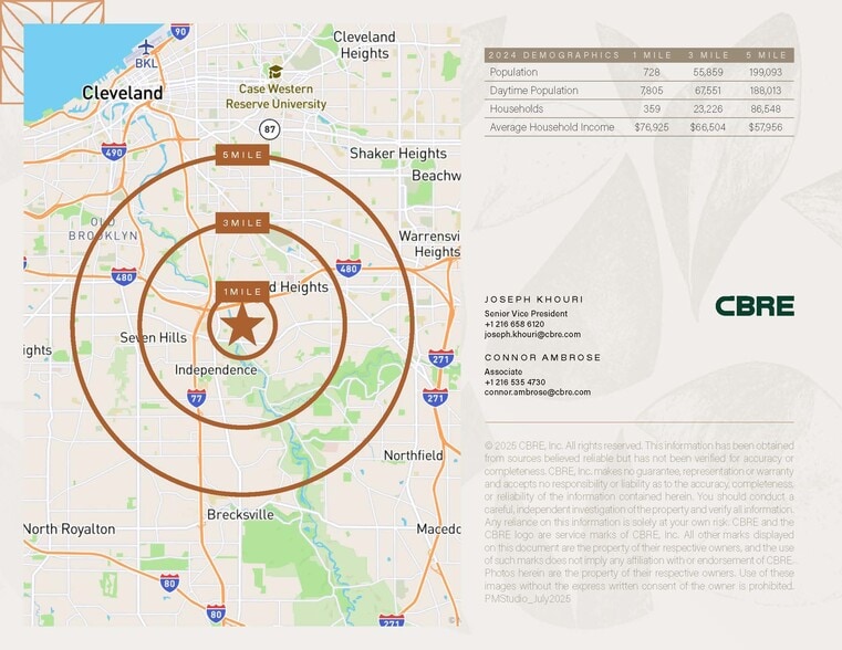 More Photos Of , Valley View General Retail For Sale