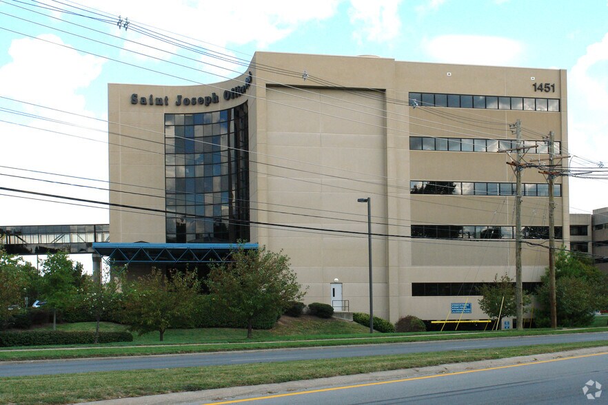 More Photos Of 1451 Harrodsburg Rd, Lexington Medical For Lease