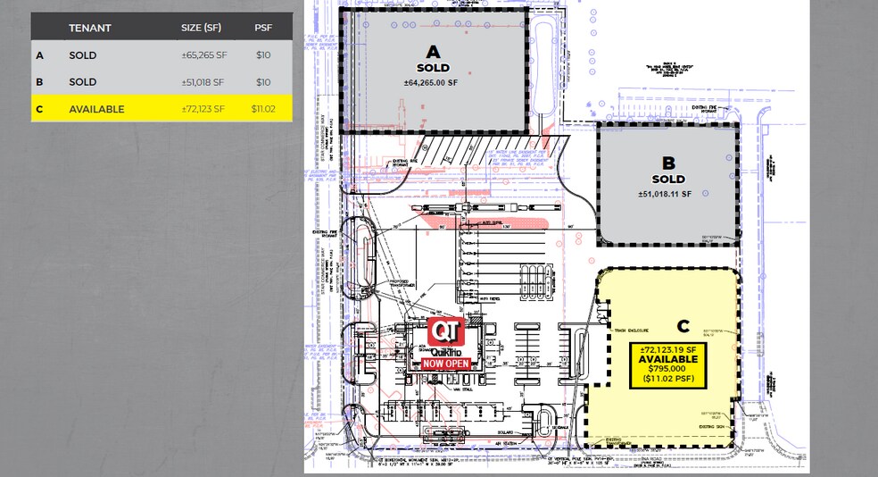 More Photos Of & Ina Rd, Marana Restaurant For Lease