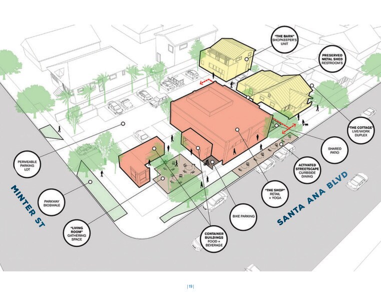 More Photos Of 613 E Santa Ana Blvd, Santa Ana Storefront Retail Residential For Lease