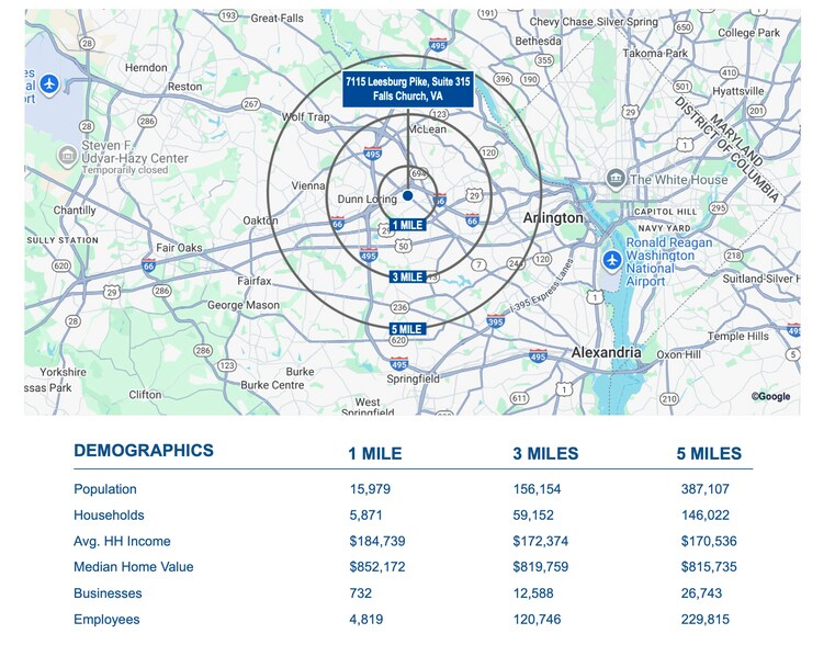 More Photos Of 7115 Leesburg Pike, Falls Church Office For Sale