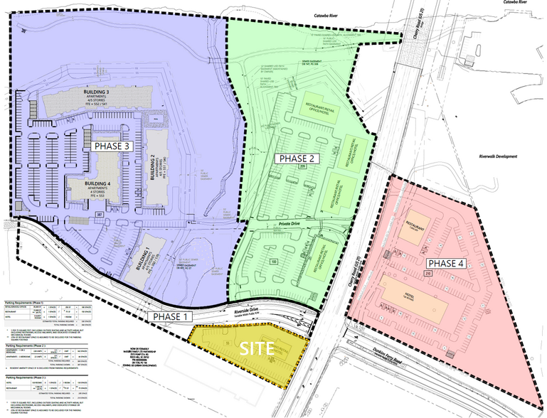 More Photos Of 3045 Cherry Rd, Rock Hill Land For Sale
