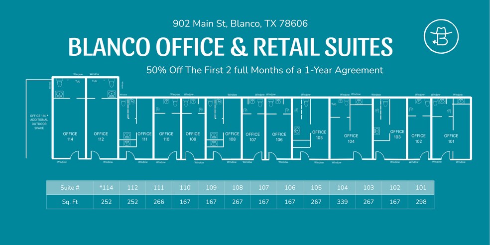 More Photos Of 902 Main St, Blanco Unknown For Lease