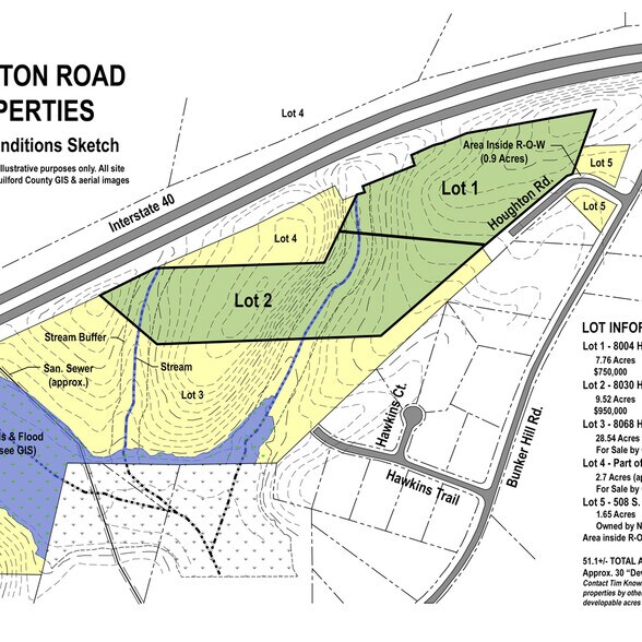 More Photos Of 8004 Houghton Rd, Greensboro Land For Sale