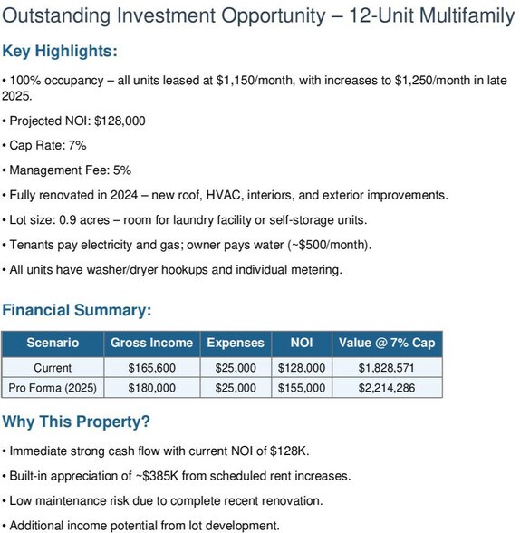 More Photos Of 432 4th Ave, Dalton Multifamily For Sale