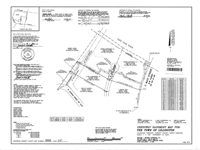 More Photos Of W Duncan Street, Lillington Land For Sale