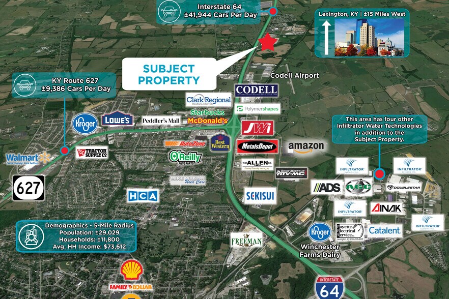 More Photos Of 5555 Rockwell Rd, Winchester Manufacturing For Sale