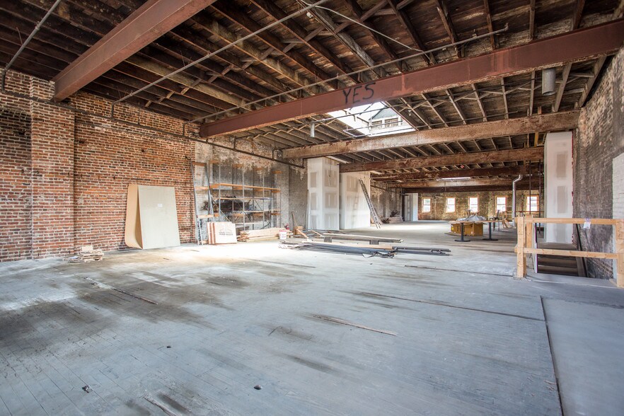 More Photos Of 2035 W Broad St, Richmond Storefront Retail Office For Lease