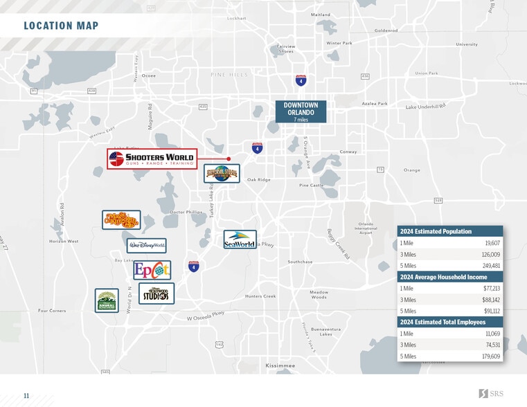 More Photos Of 4850 Lawing Ln, Orlando Freestanding For Sale