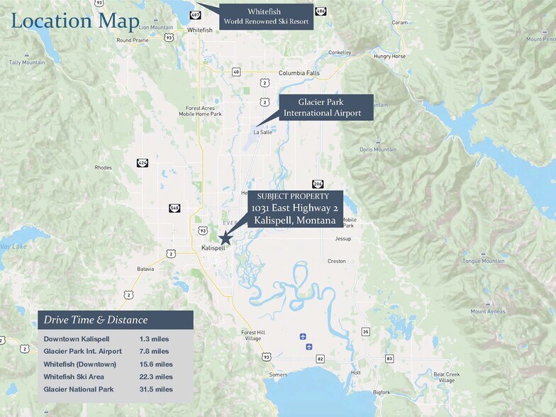 More Photos Of 1031 US Highway 2 W, Kalispell Supermarket For Sale