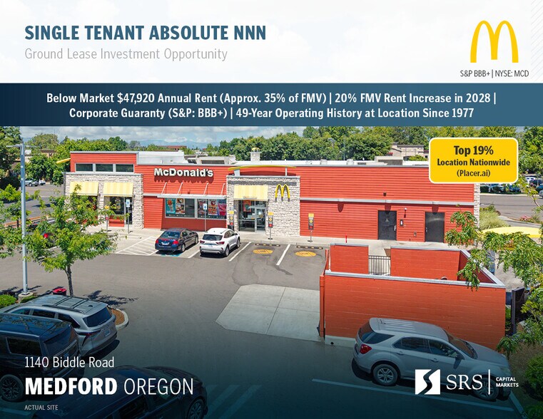 Primary Photo Of 1140 Biddle Rd, Medford Fast Food For Sale