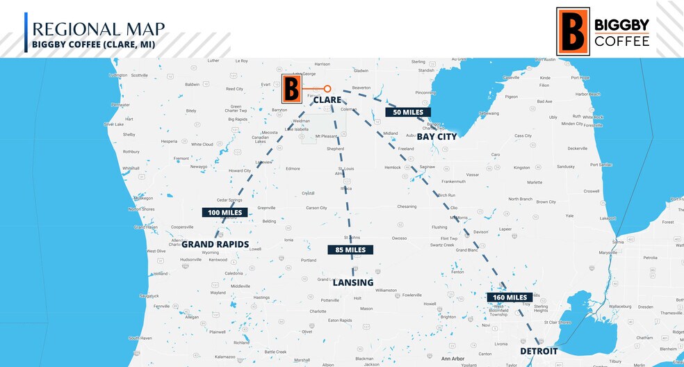 More Photos Of 10459 Clare Ave, Clare Fast Food For Sale