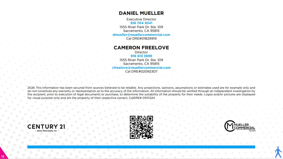 More Photos Of 2310 Fair Oaks Blvd, Sacramento General Retail For Lease