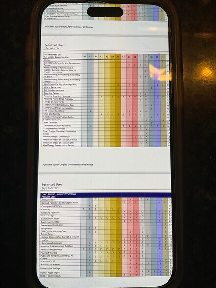 More Photos Of 9435 S State Road 243, Cloverdale Restaurant For Sale