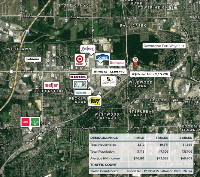 More Photos Of 3500 Illinois Rd, Fort Wayne Land For Sale