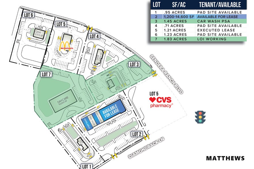 More Photos Of The Shops at Sendera Ranch 13951 Sendera Ranch Blvd, Haslet Storefront For Sale