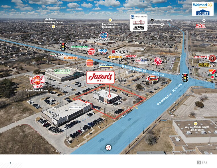 More Photos Of 8615 Old Decatur Rd, Fort Worth General Retail For Sale