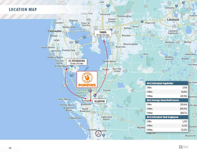 More Photos Of 3707 US Highway 301 N, Ellenton Fast Food For Sale