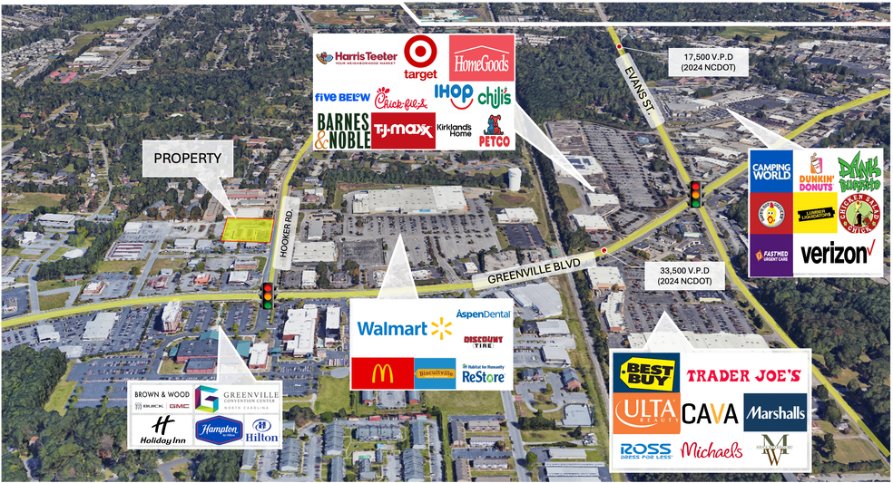 More Photos Of 1530 Hooker Rd, Greenville Freestanding For Lease
