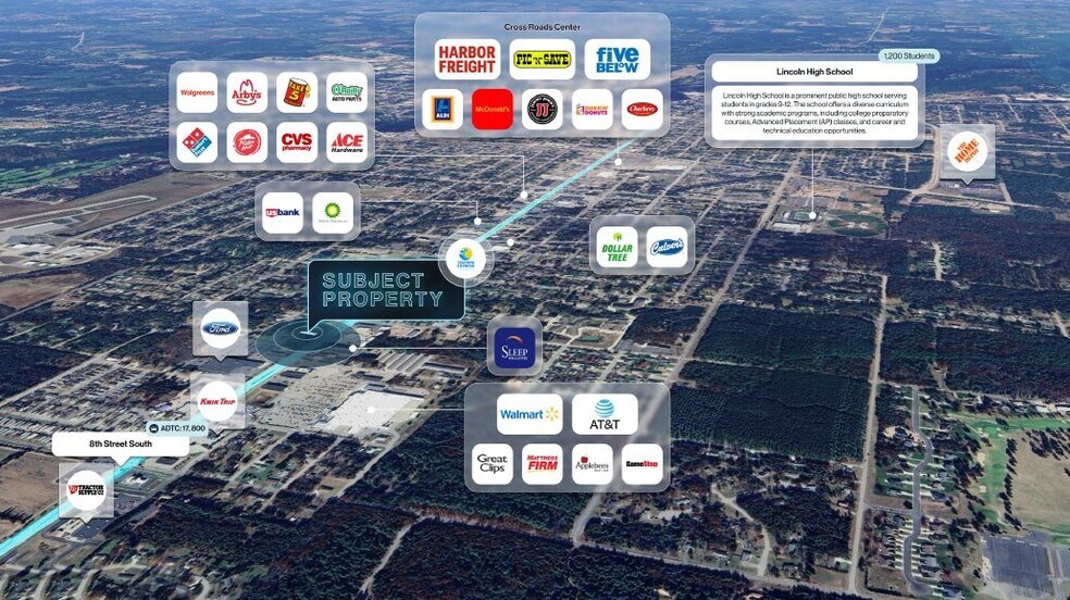 More Photos Of 6245 N 2nd St, Loves Park Carwash For Sale