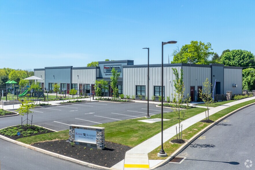 More Photos Of Linglestown Rd and Progress Ave, Harrisburg Unknown For Lease