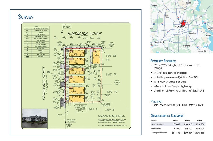 More Photos Of , Houston Multifamily For Sale