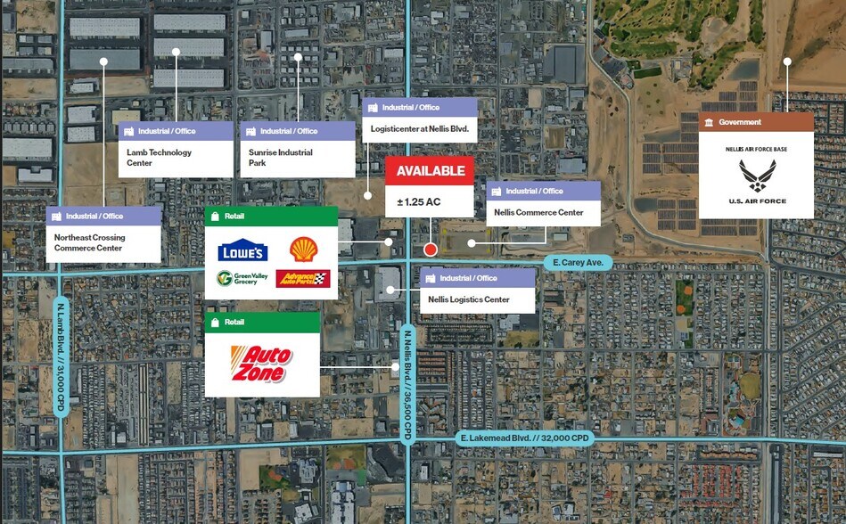 More Photos Of N. Nellis Blvd, Las Vegas Land For Sale