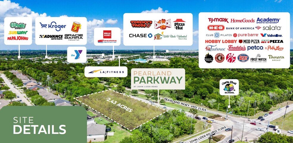 Primary Photo Of Pearland Pky @ John Lizer Rd, Pearland Land For Sale