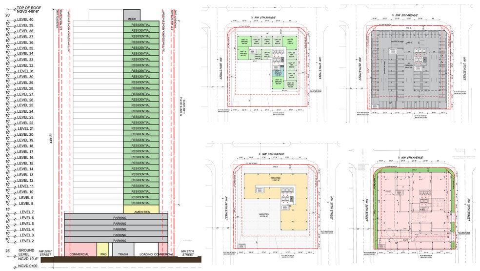 More Photos Of 2701 NW 5th Ave, Miami Land For Sale
