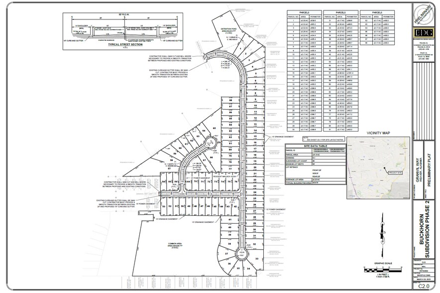 More Photos Of Andrew dr, Jacksonville Land For Sale