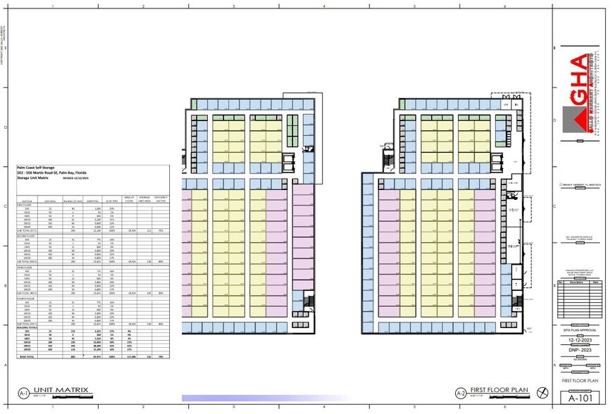 More Photos Of 514 SE Martin Rd, Palm Bay Land For Sale